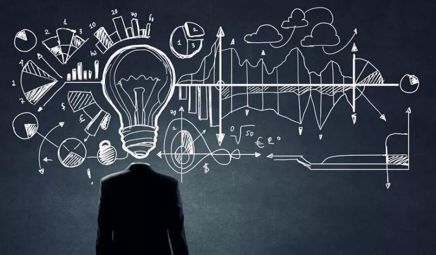 如何在困境中自救,如何在困境中自我救赎