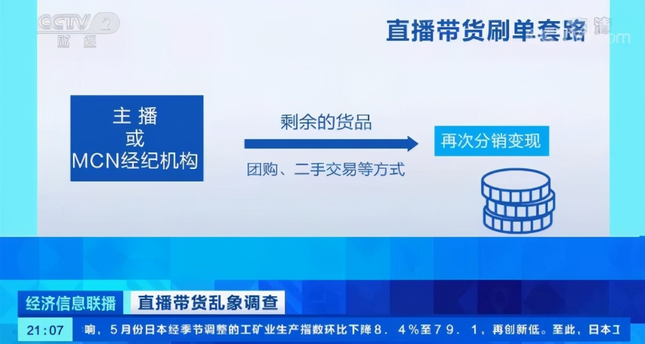 网红二驴夫妻带货山寨机后续,网传网红二驴被封杀是真的吗