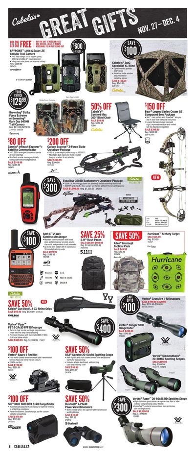 黑五购物买点什么,加拿大黑五最低价