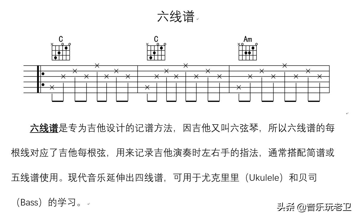 零基础的初学者吉他会很难吗,吉他有什么比较难的点