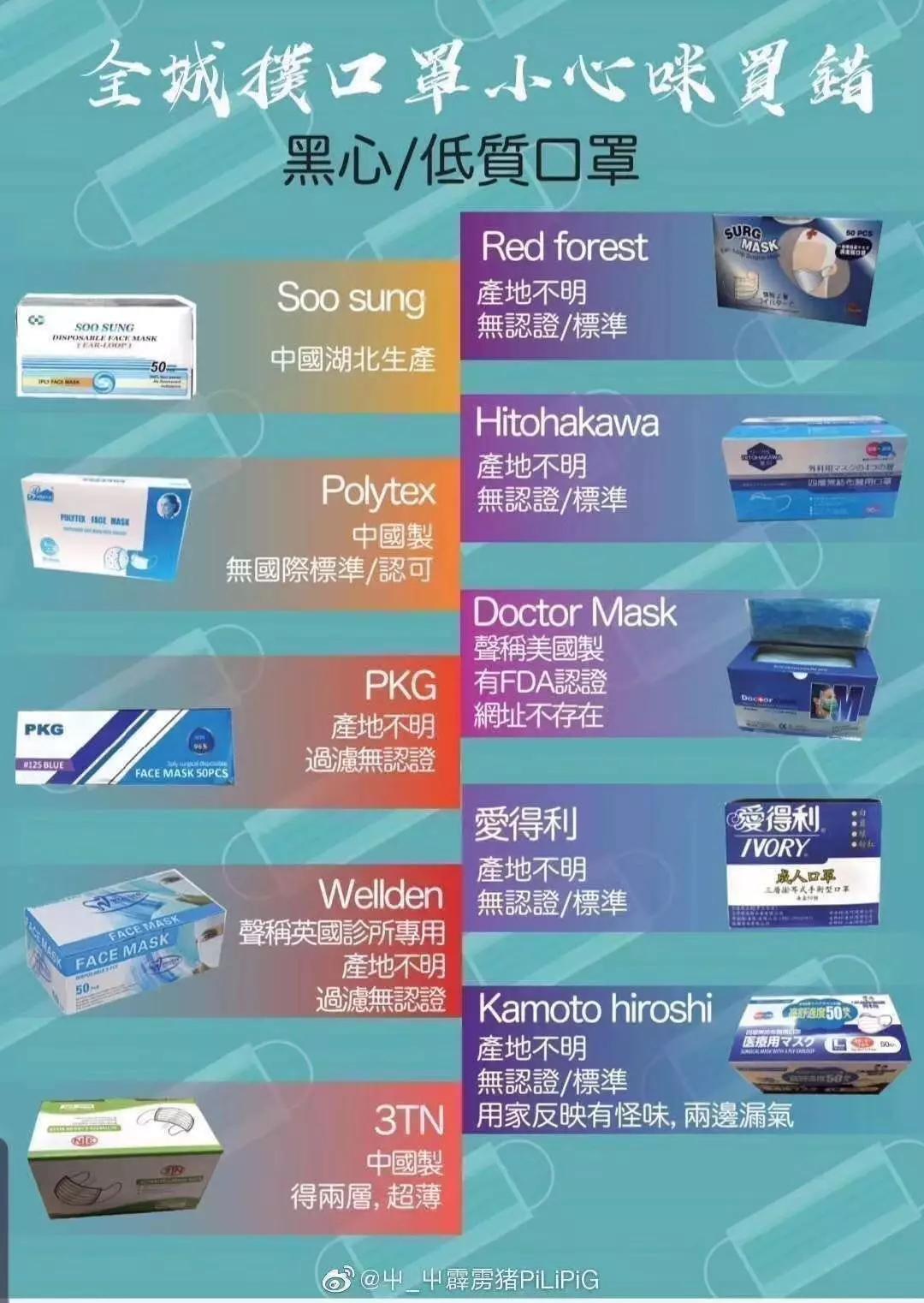 国内的哪些口罩是假的,没有标明执行标准的口罩是假货吗