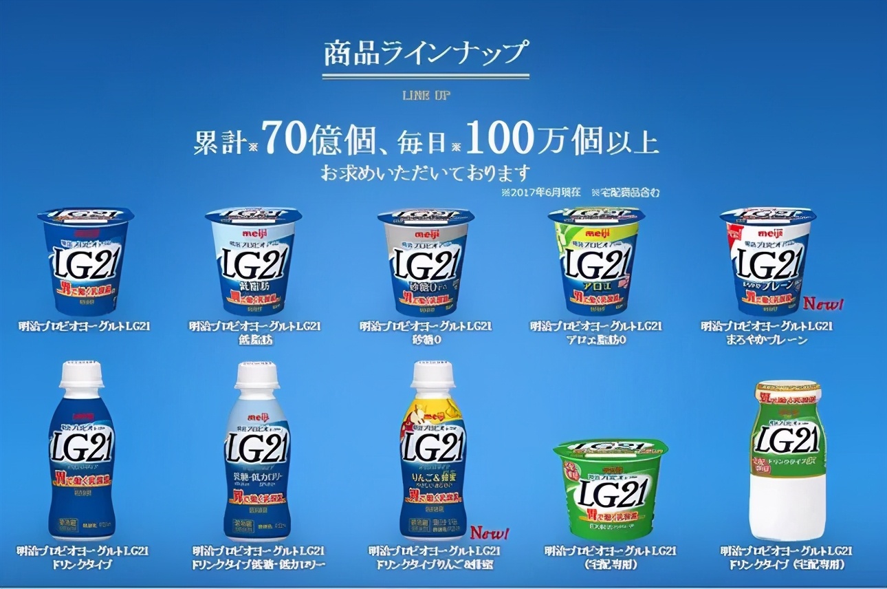 中国酸奶的历史文化,美国酸奶的发展史