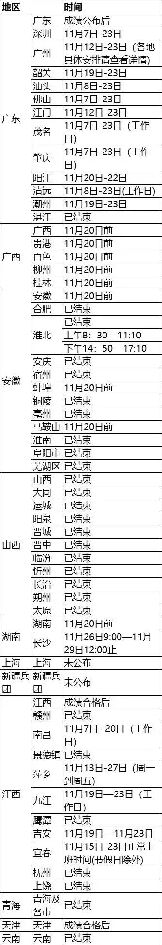 中级证书2024领取时间表在哪里看,2021年中级职称证书领取时间