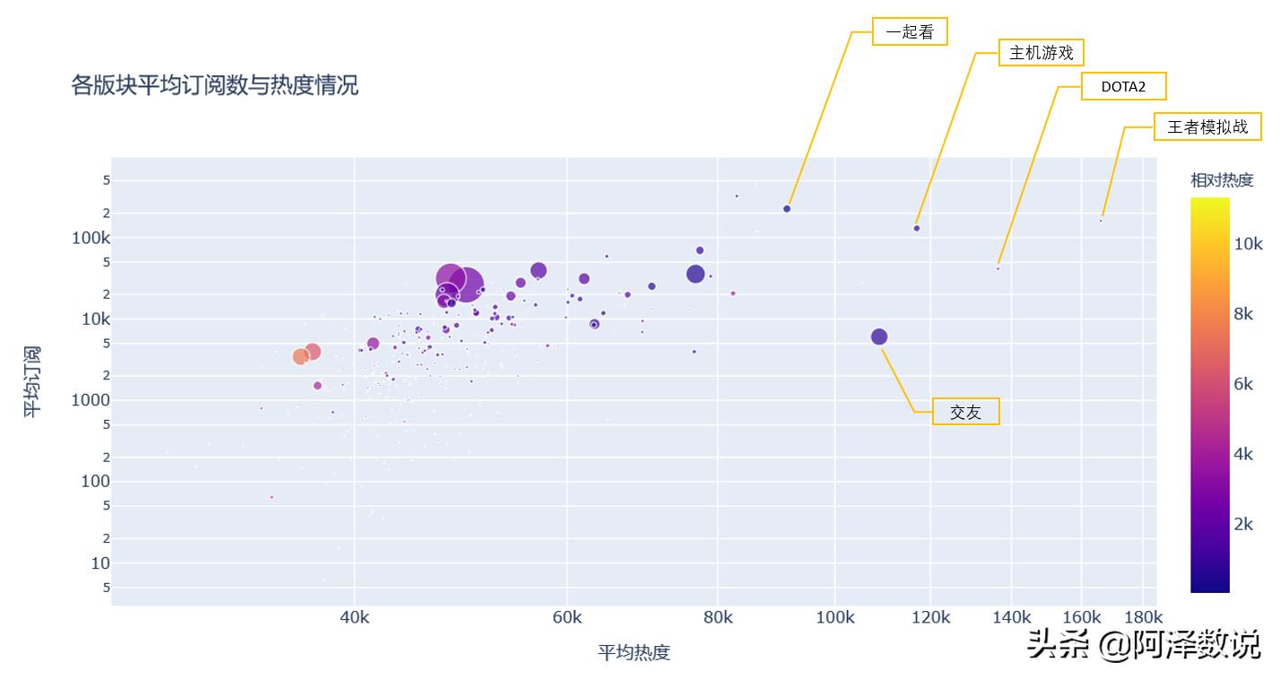 虎牙直播间平台,虎牙直播