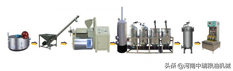 榨油厂的项目价格,榨油作坊投资多少钱