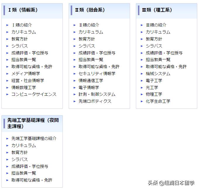 鏃ユ湰鐢垫皵閫氫俊澶у浣嶇疆,鏃ユ湰鐢垫皵閫氫俊澶у浠嬬粛