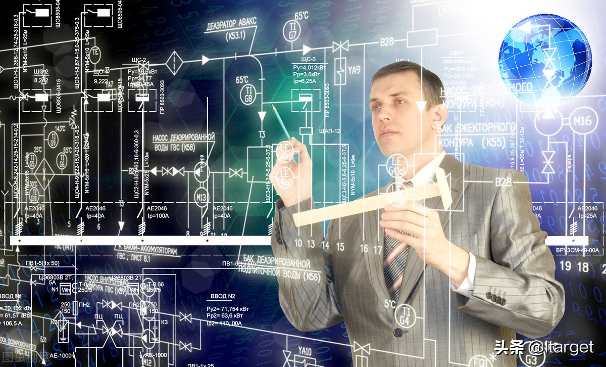 股票投资推荐网站,投资股票看什么网站