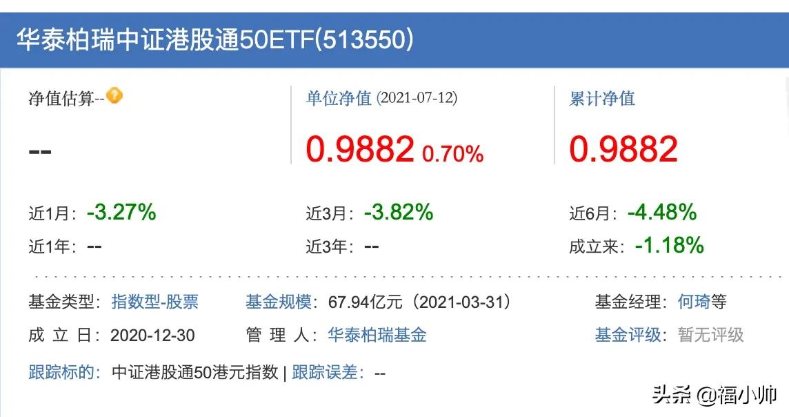 t0交易的etf基金投资策略,t+0etf基金交易规则