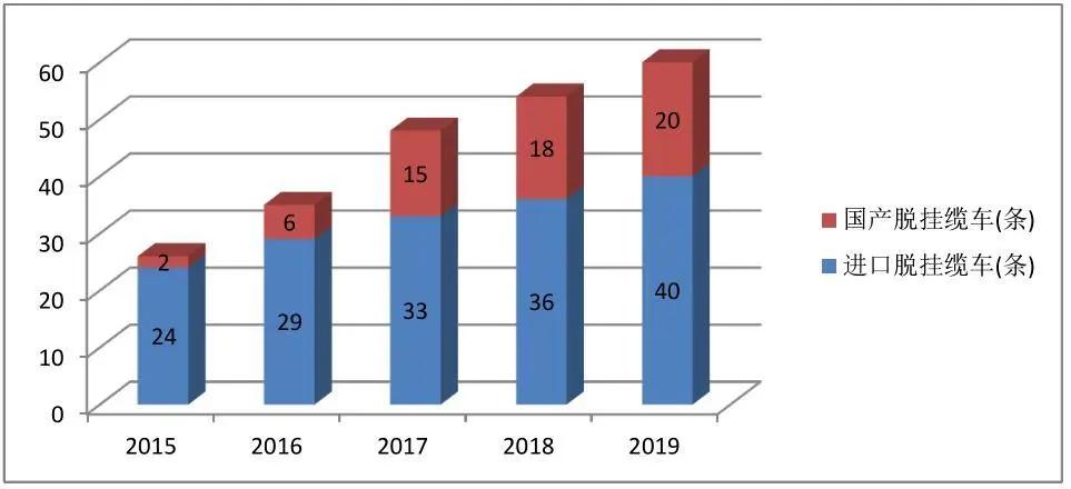 中国滑雪产业白皮书发布会,2016年中国滑雪产业白皮书