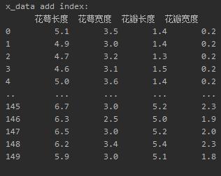 搭建神经网络和创建api,神经网络分类的基础方法
