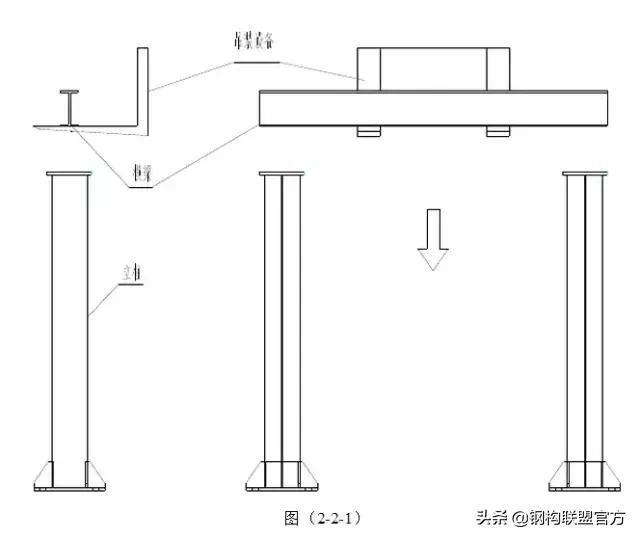 钢结构安装全过程施工方案,钢结构管廊及管道安装工艺