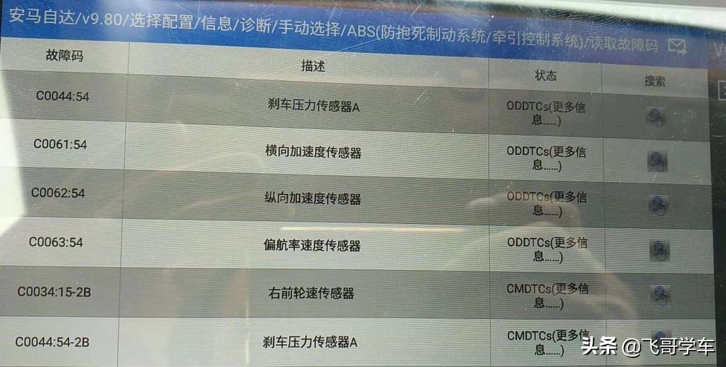 昂克赛拉abs泵坏了全车故障灯全亮,马自达昂克赛拉更换ABS泵如何匹配