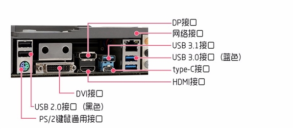 新手装机主板跳线接法图文大全,电脑装机跳线教程详细步骤