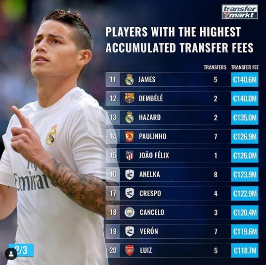 内马尔和c罗谁更厉害,世界足球比赛c罗和内马尔2020年