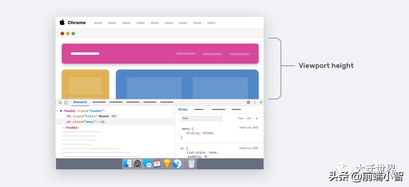 响应式网页设计说明,响应式网页设计思路