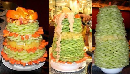 必胜客自助餐有必要吃吗,亲身经历讲故事吃美食