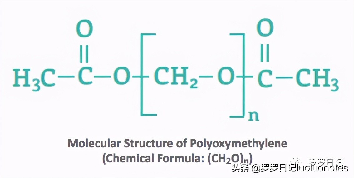 特氟龙赛钢尼龙耐磨性对比,赛钢peek