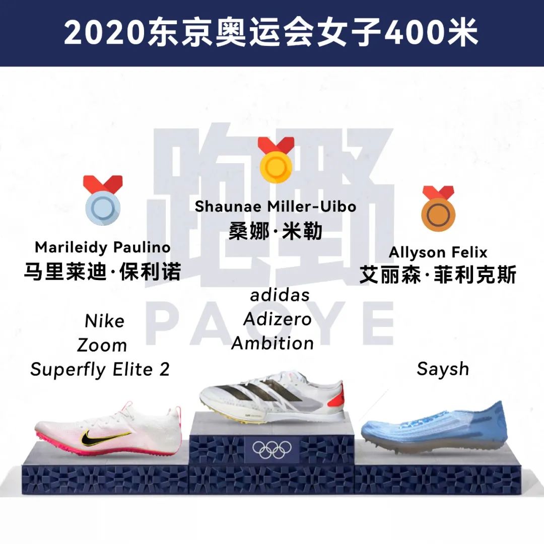 莱尔斯奥运选拔赛穿的钉鞋,奥运比赛穿的什么钉鞋