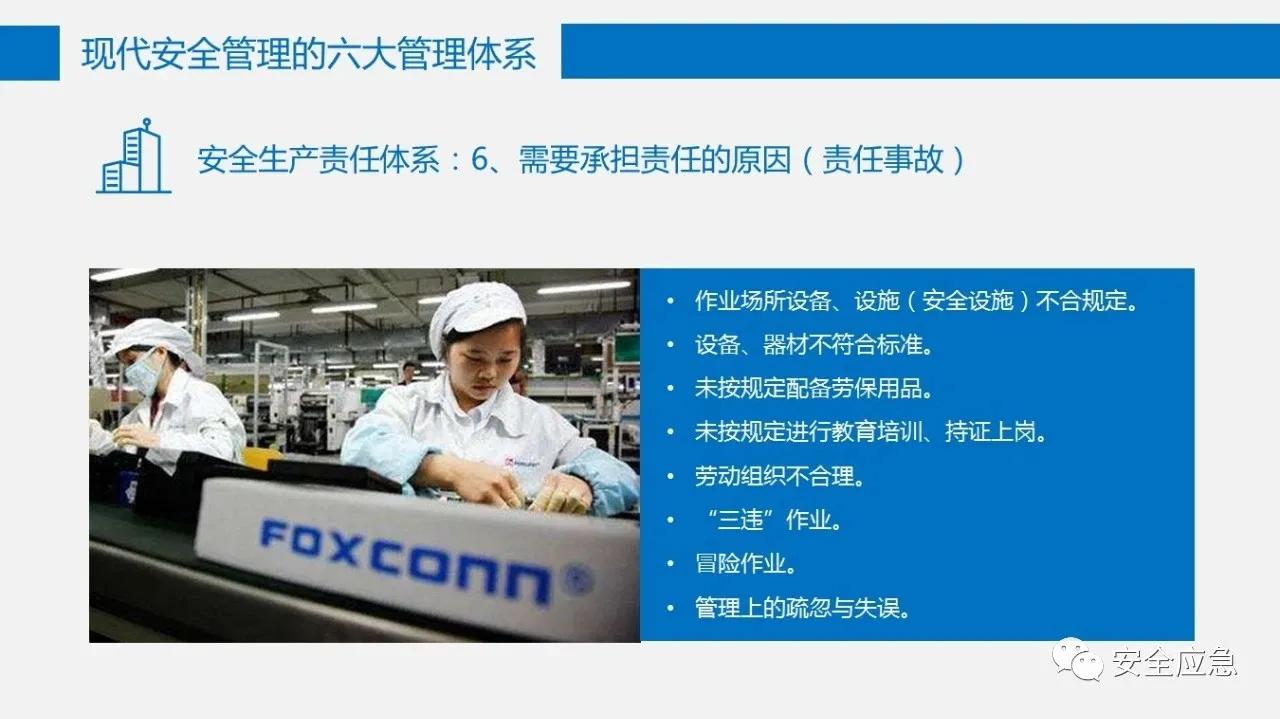 六大安全管理体系,六大安全理念是哪六个