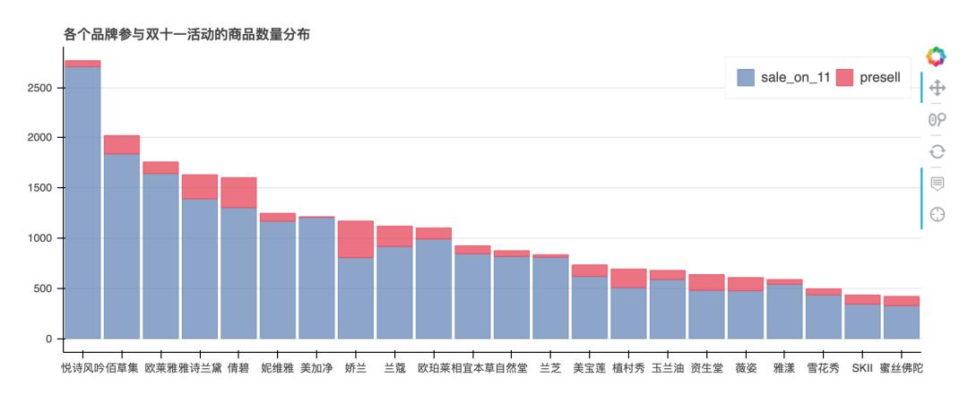 AI|机器学习与深度学习核心知识点总结