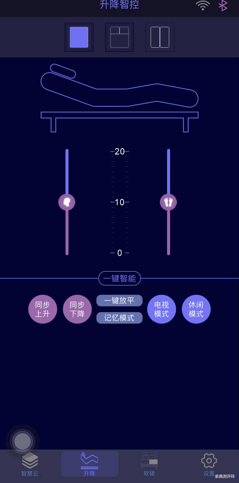 芝华仕床垫黑科技,芝华仕智能床和床垫质量怎么样