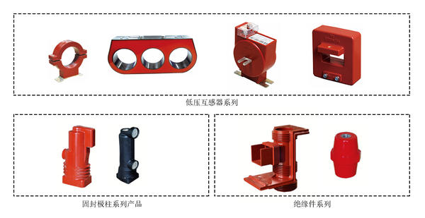 河南森源开关柜,森源电气开关柜