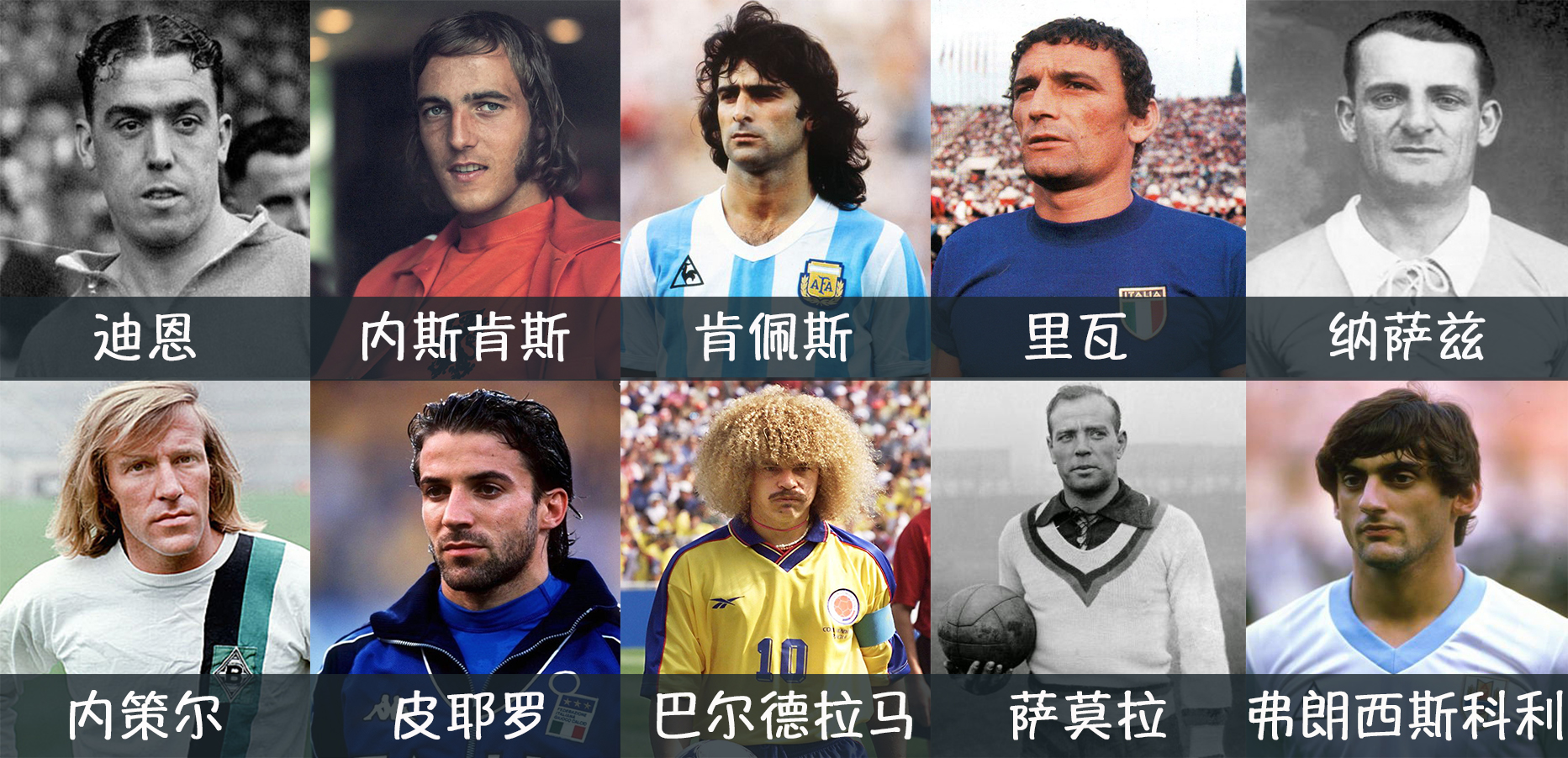 21世纪最伟大的足球运动员前十名,足坛20世纪最伟大的10人