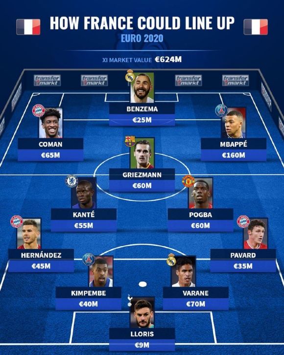 欧洲杯赛程及看点,欧洲杯小组赛最新赛程表