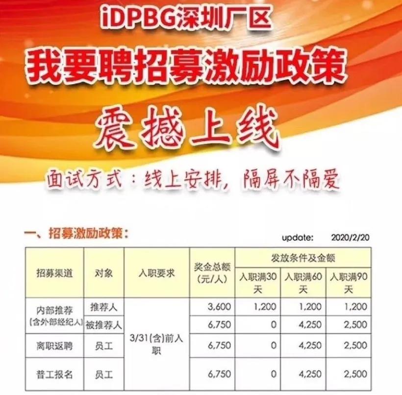 富士康高价小时工吸引多少人,今天富士康招工多少钱一个小时