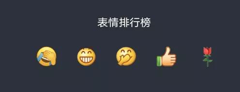 企业微信号好友上限是多少,微信可以加多少个好友为上限