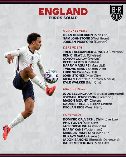 欧洲杯赛程及看点,欧洲杯小组赛最新赛程表