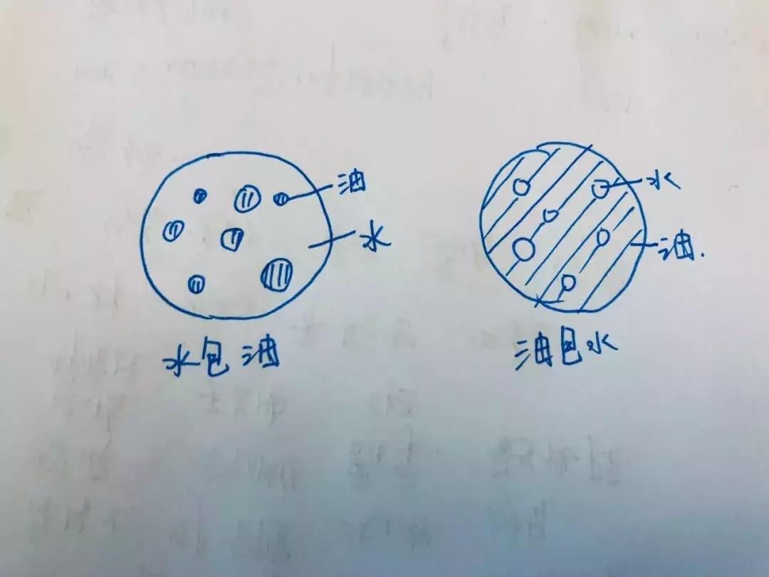 屈臣氏几十块的好物推荐,屈臣氏必买十款良心东西