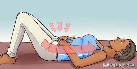 骨盆腔充血现象无法消退,骨盆发炎叫什么