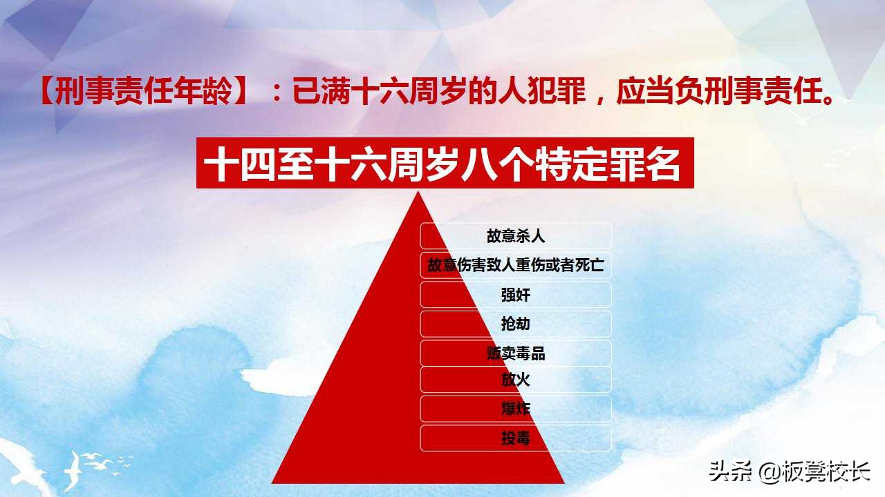 青少年普法教育班会ppt,中小学普法教育ppt