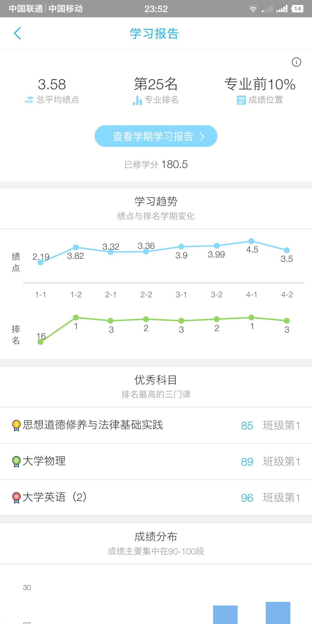 如何利用大学空闲时间赚钱,教你一招在大学里赚钱