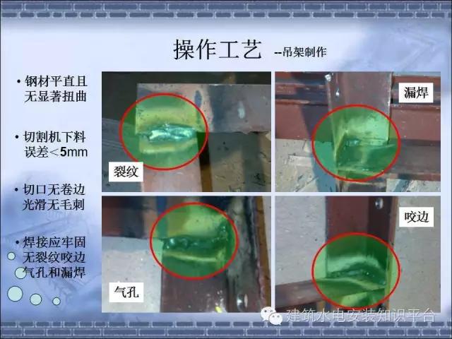 瀹夎妗ユ灦瑙嗛鏁欑▼,缃戞牸妗ユ灦瀹夎鏂规硶