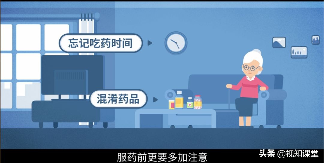 用药时一般遵循什么原则,用药用量tid