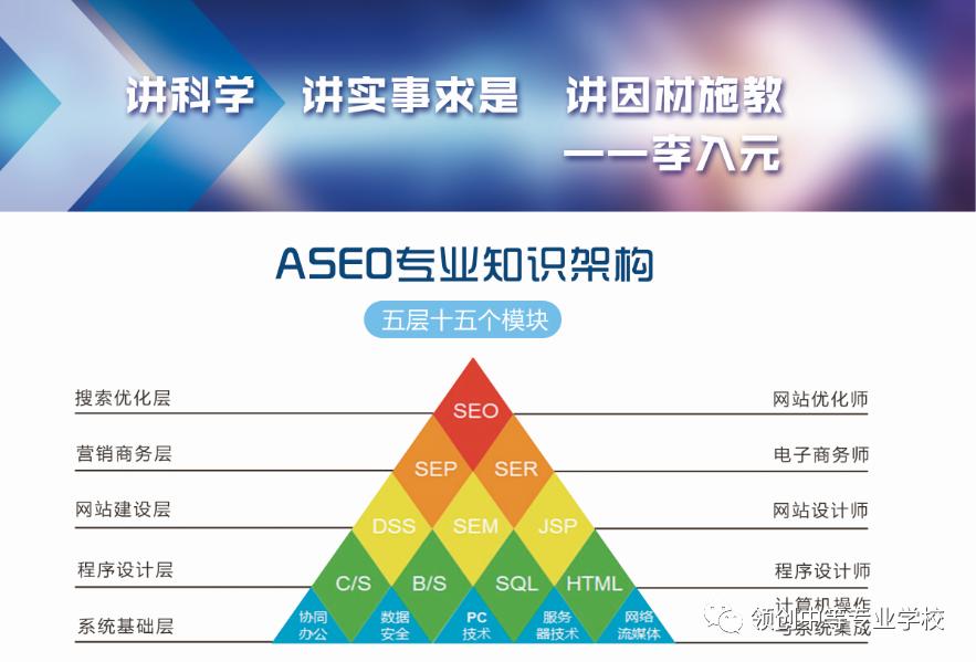 领创教育招生,领创教育集团是做什么的