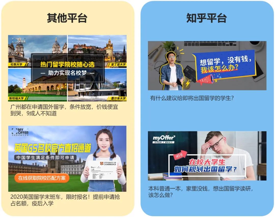 知乎广告投放创意解析