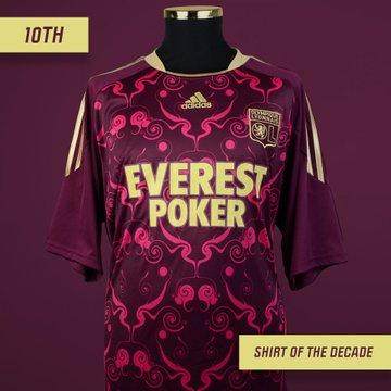 经典复古球衣推荐,classic球衣