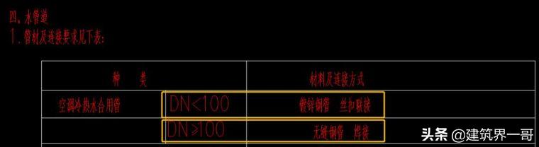 空调冷热水管道连接方式对比,空调水管连接方式规范规定
