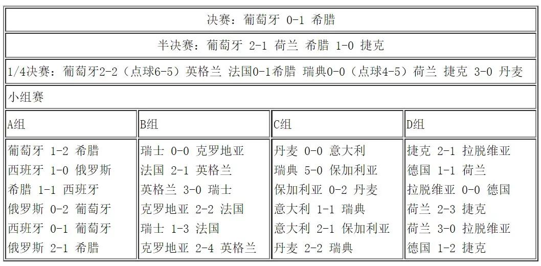 岁月神偷我们的青春,岁月神偷跨年