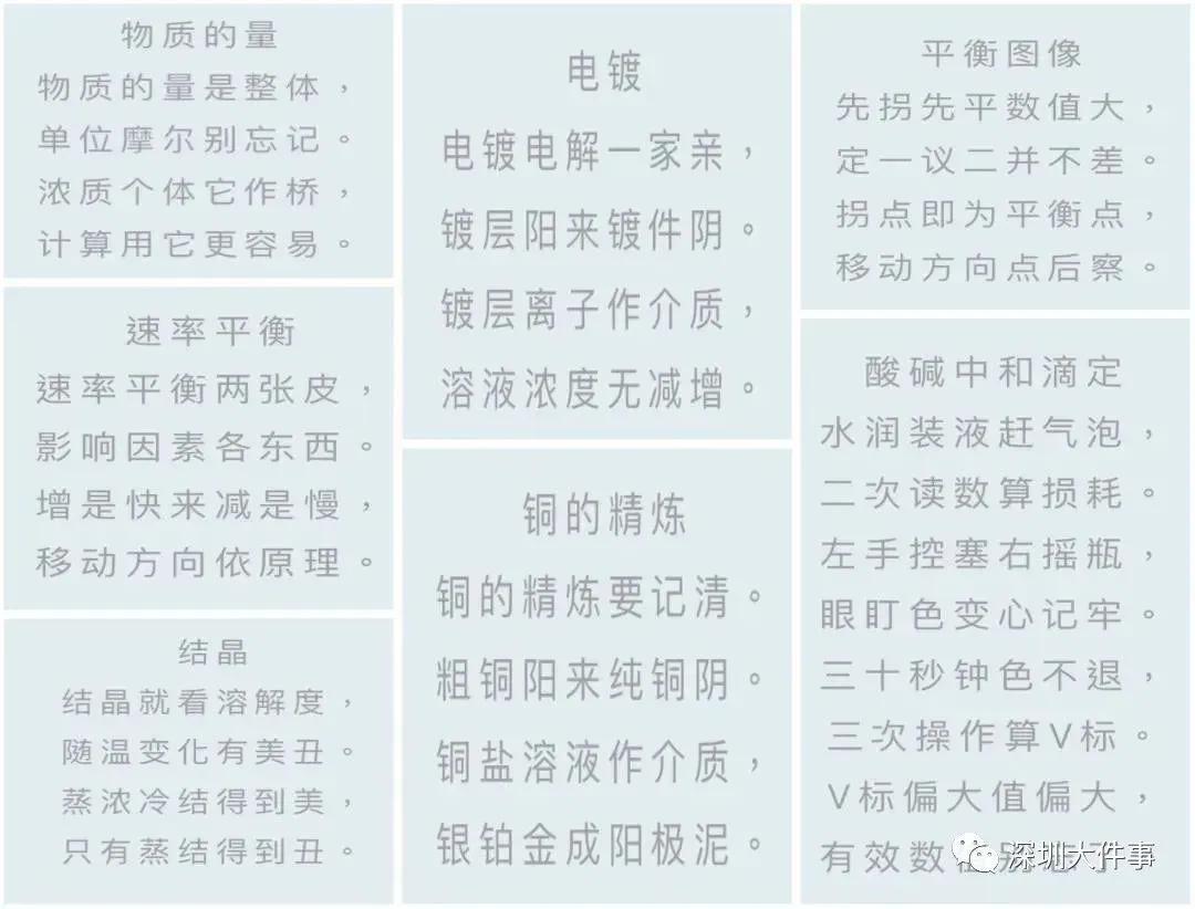 深圳中学牛娃,深圳牛蛙聚集地