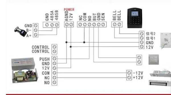 弱电工程门禁电源怎么接,弱电的门禁系统接线方法