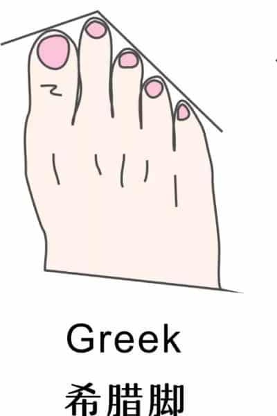 不同的脚型适合什么样的凉鞋,女人脚宽夏季怎样选适合的鞋子