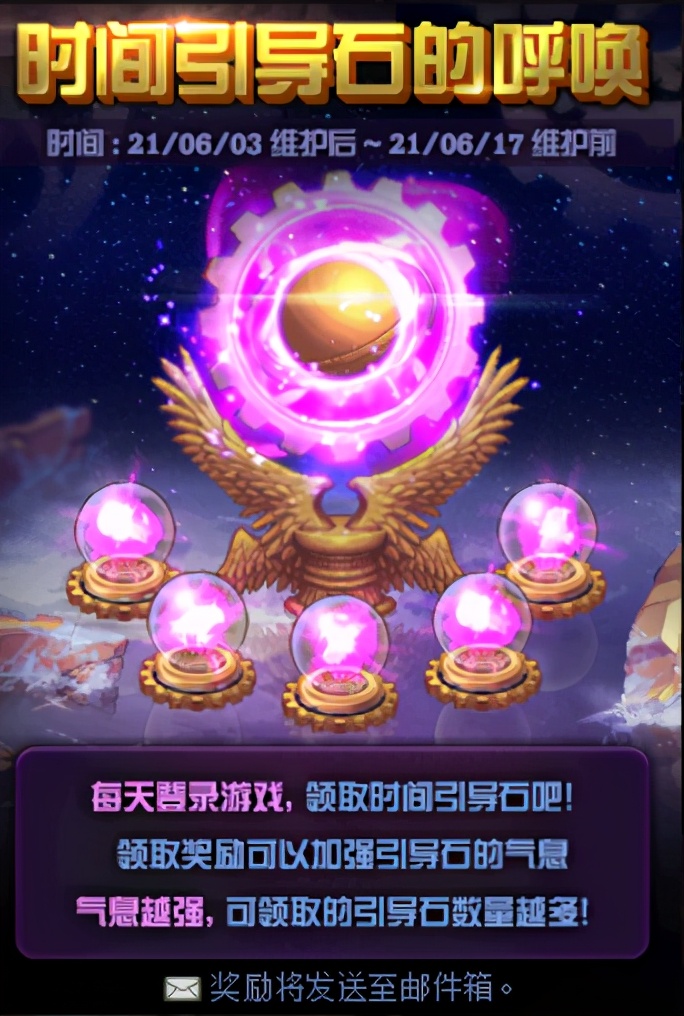 dnf刚回归怎么打深渊,dnf刚回归打什么图