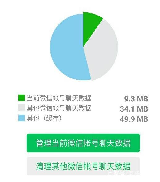 手机老是卡死机怎么办,手机太卡了微信卸载有用吗