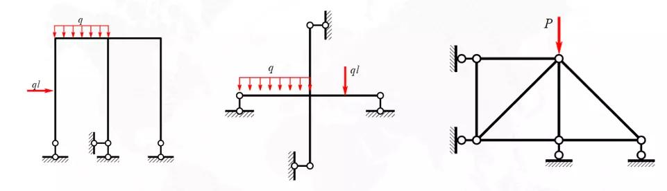 院校分析｜北京工业大学土木考研分析