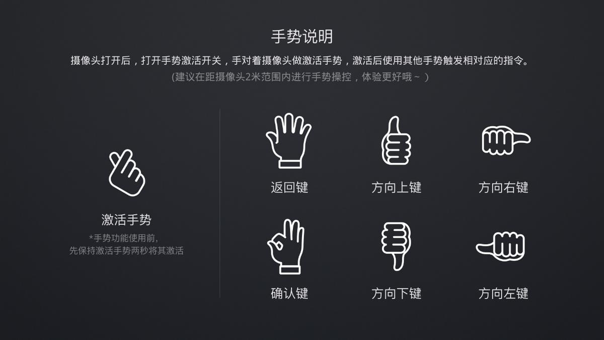 当贝盒子z1pro畅享版,当贝智慧盒子z1pro手势操作视频