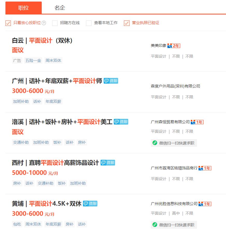 初学平面设计一个月最少工资多少,平面设计工作前景如何低学历